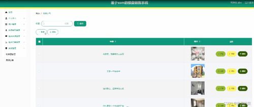 基于SSM框架的樓盤銷售系統(tǒng)S37BG 計(jì)算機(jī)畢業(yè)設(shè)計(jì)解決方案與軟硬件開發(fā)銷售實(shí)踐