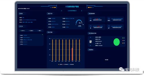 安元首發 新一代智能工廠計算機軟硬件產品，引領工業智能新變革