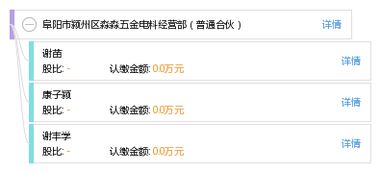 阜陽市潁州區淼淼五金電料經營部 專注品質，服務社區的普通合伙五金電料企業